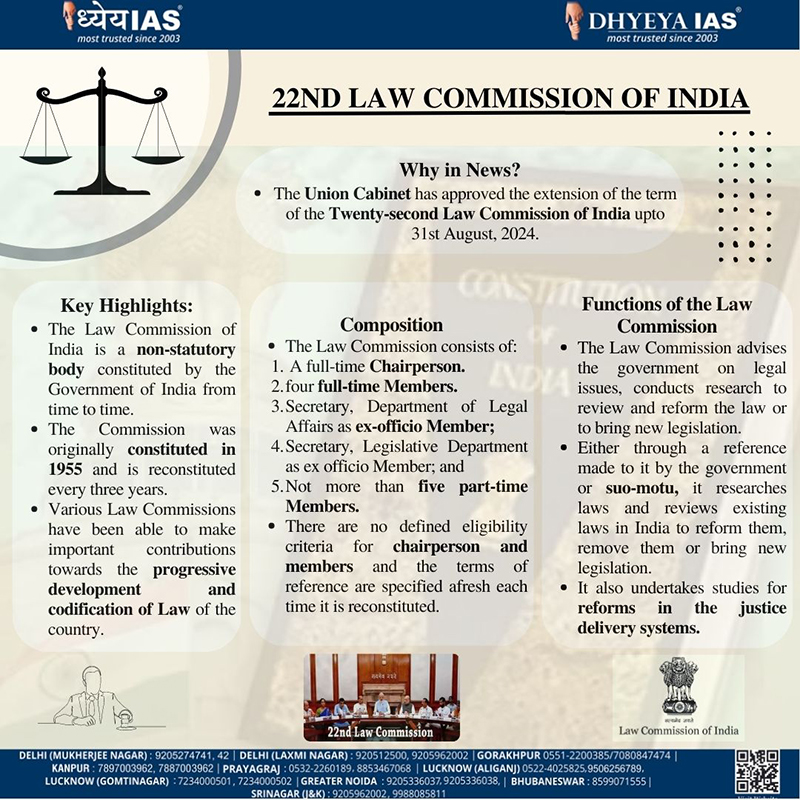 Info-paedia : 22nd Law Commission Of India