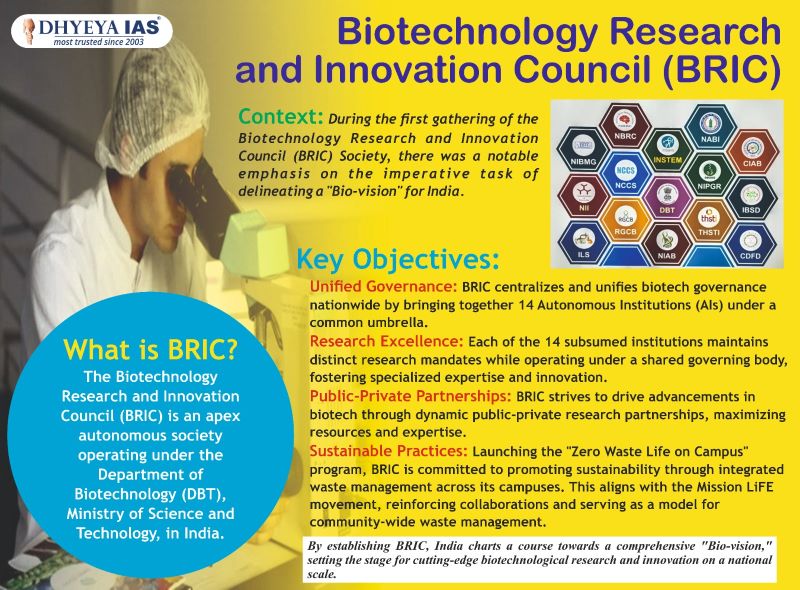 Info-pedia : Biotechnology Research and Innovation Council (BRIC) 