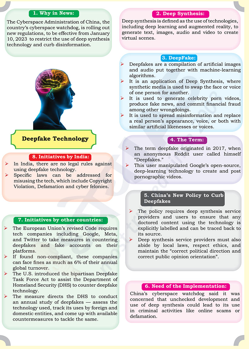 Brain Booster For UPSC & State PCS Examination (Topic: Deepfake ...