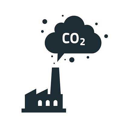 Electrochemical method of Carbon Capture