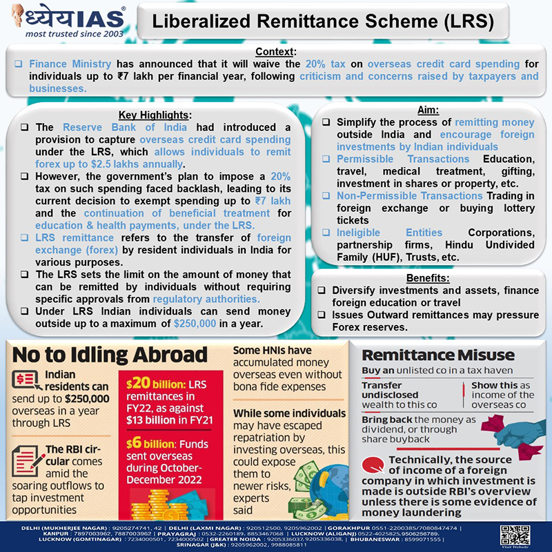 Info-paedia : Liberalized Remittance Scheme (LRS)