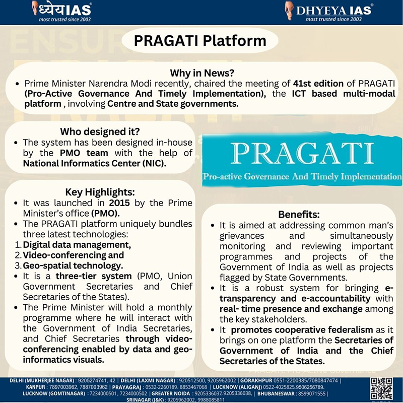 Info-paedia : PRAGATI Platform