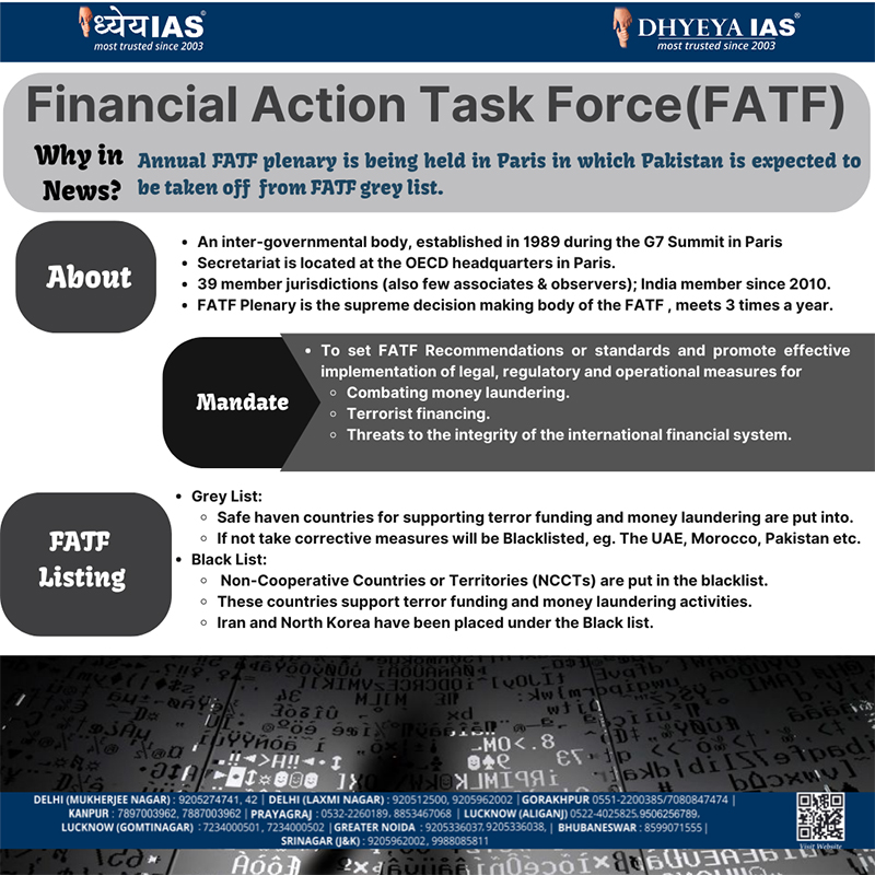 Info paedia Financial Action Task Force FATF 