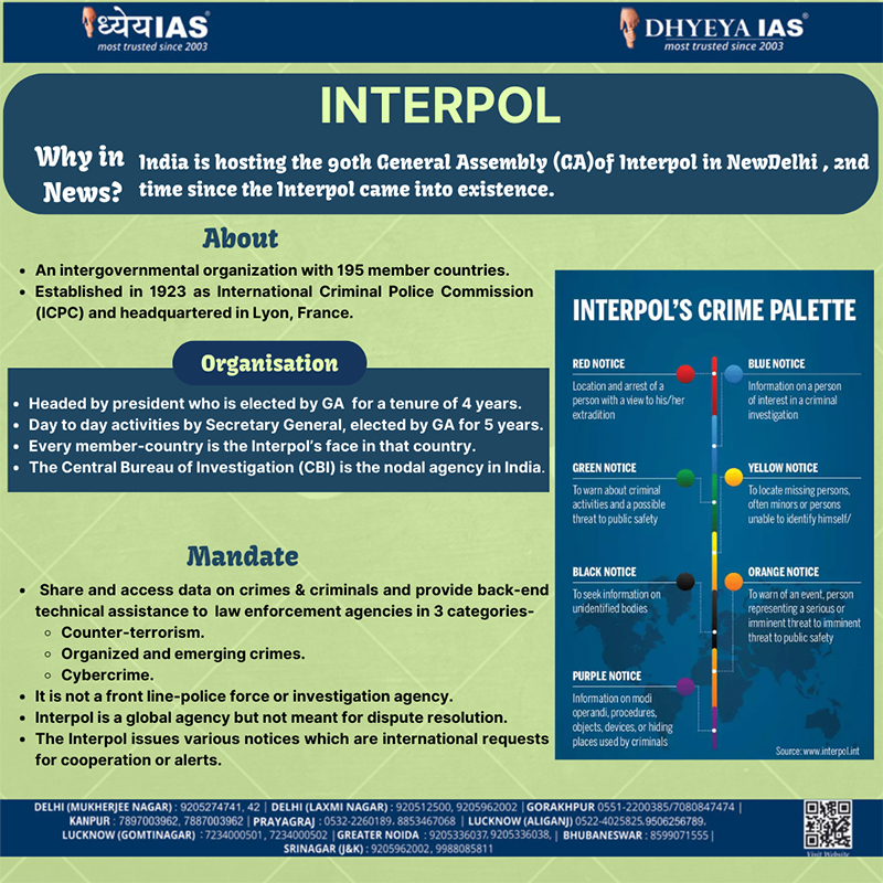 Info-paedia : INTERPOL
