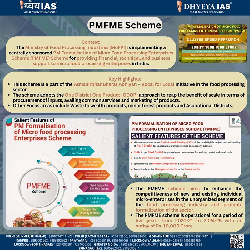 Info-paedia : PMFME Scheme