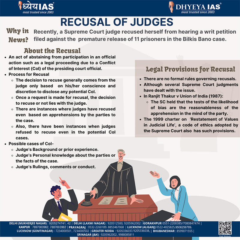 RECUSAL OF JUDGES