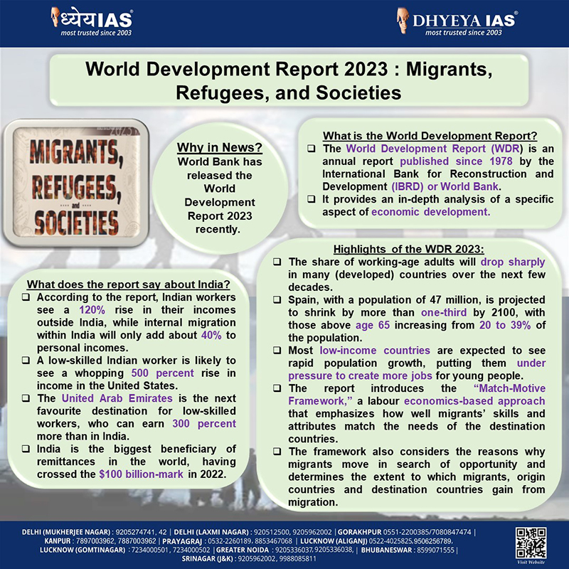 Info-paedia : World Development Report 2023 : Migrants, Refugees, and Societies