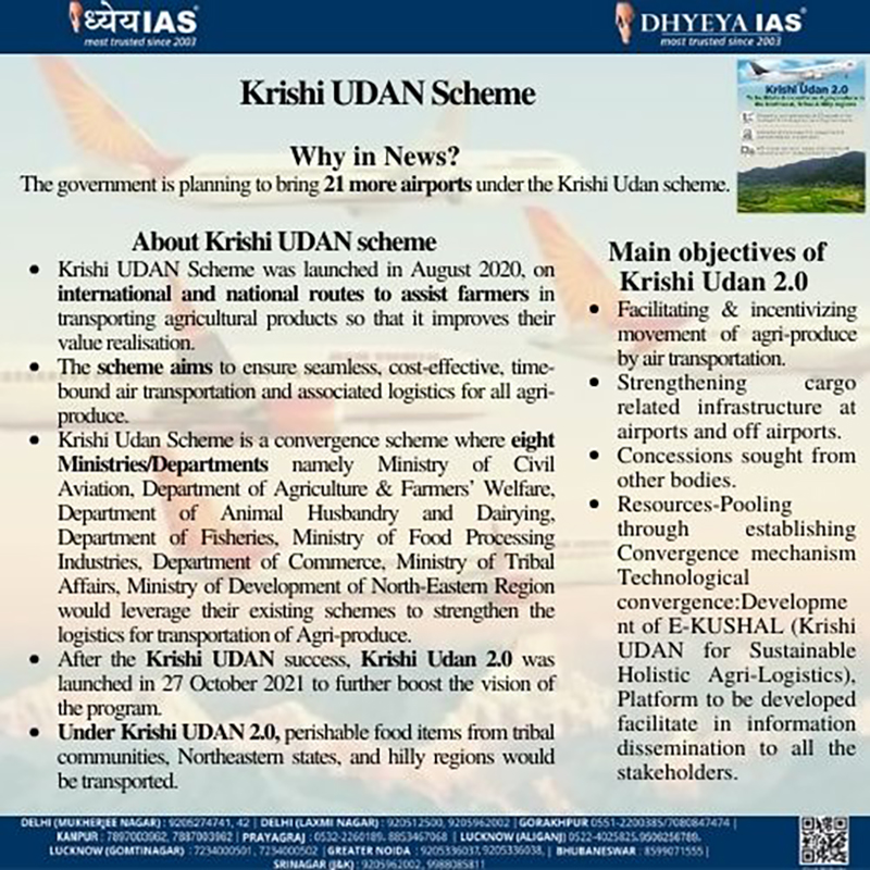 Info-paedia : Krishi UDAN Scheme